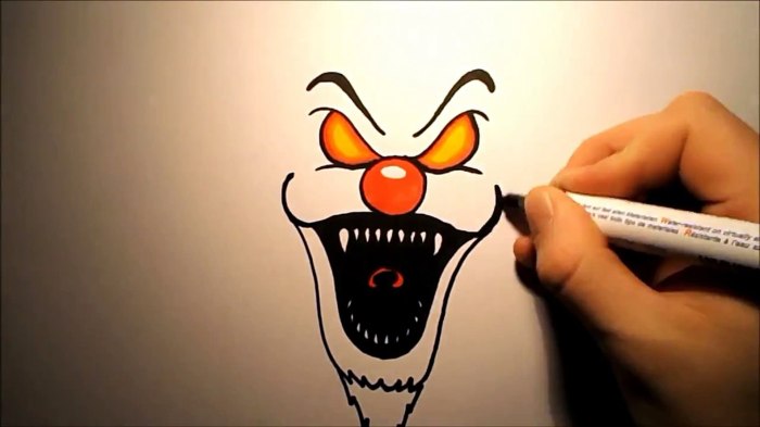 Clown scary easy draw drawing hd pngitem